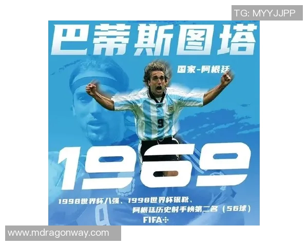 全球足球三大顶级球星排名榜揭晓 谁将登顶世界足坛之巅